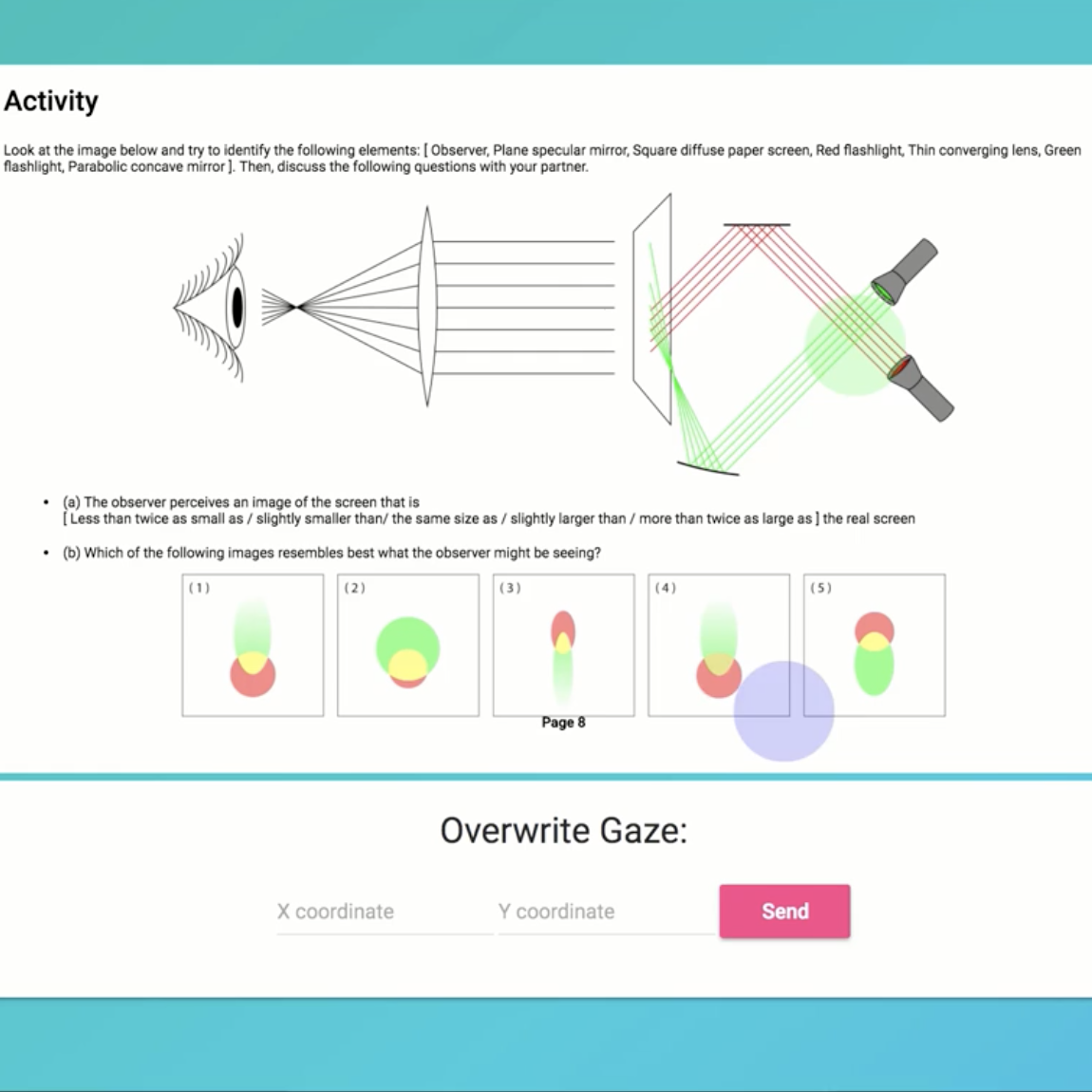 Shared Gave Visualizations